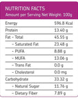 EAT ANYTIME FIG & RAISINS TRAIL MIX - SQOON