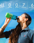 FYOOL ELECTROLYTE DRINK - BUNDLE & SAVE! - SQOON