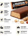 G-NUTS PROTEIN BAR - PEANUT CREAM FLAVOR (BOX OF 12) - SQOON