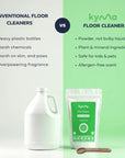 KYMA FLOOR CLEANER (125L) - SQOON