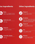 NUTRILI Glow & Grow Sugar Free Gummies - SQOON