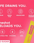 ONESHOT Hydrate Grapefruit Snap (14 Sticks), infographic of electrolytes, vitamins and zinc
