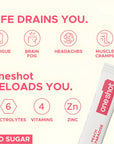 ONESHOT Hydrate Peach Paradise (14 Sticks), infographic of electrolytes, vitamins and zinc