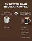 SUPERPOWDERS MUSHROOM COFFEE - BLACK COFFEE - SQOON