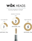 WAK STICK CLASSIC - SQOON