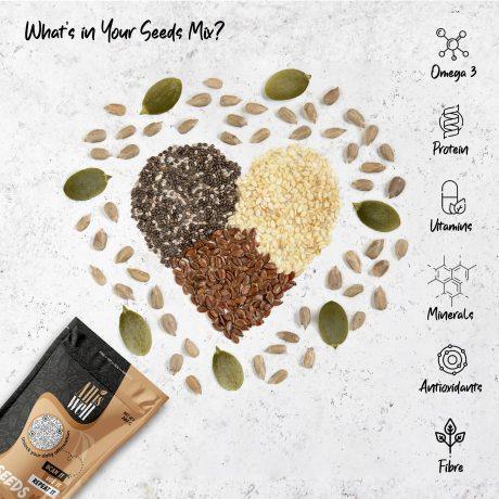 ALL IS WELL SEEDS MIX - SQOON