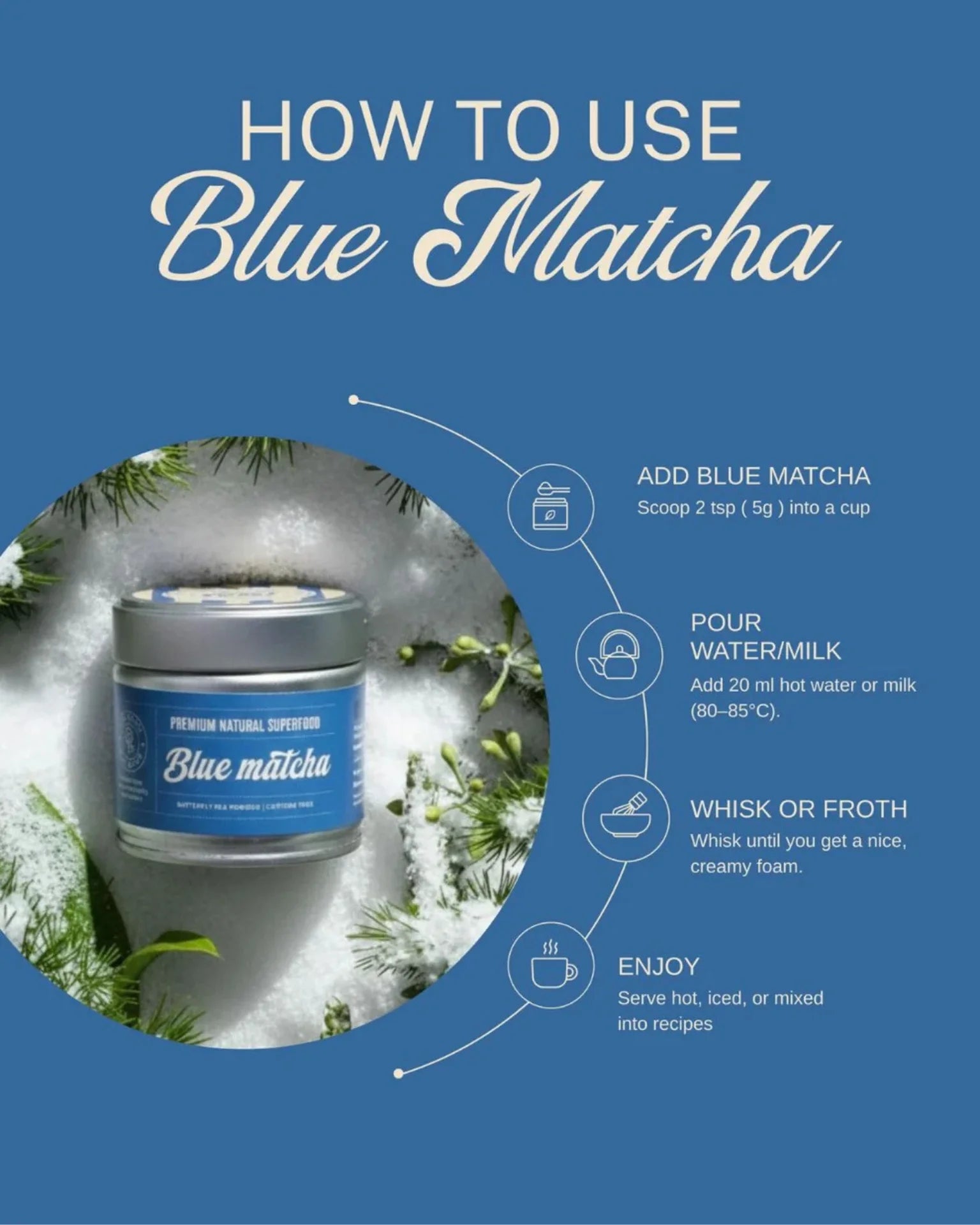 ELEPHANT &amp; FIG TREE BUTTERFLY PEA POWDER (BLUE MATCHA)