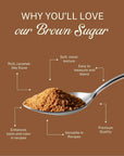 ELEPHANT & FIG TREE SOFT BROWN SUGAR (1Kg)