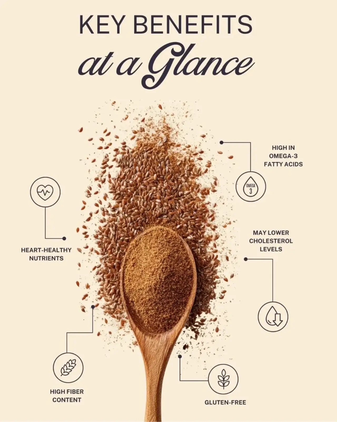 ELEPHANT &amp; FIG TREE CRUSHED FLAXSEEDS (250g)