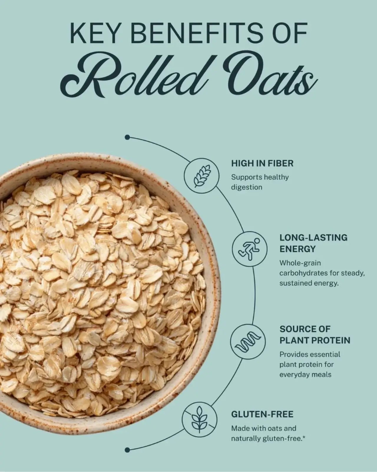 ELEPHANT &amp; FIG TREE ROLLED JUMBO OATS (500g)