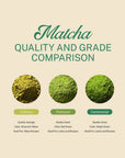 ELEPHANT & FIG TREE ORGANIC CEREMONIAL GRADE MATCHA