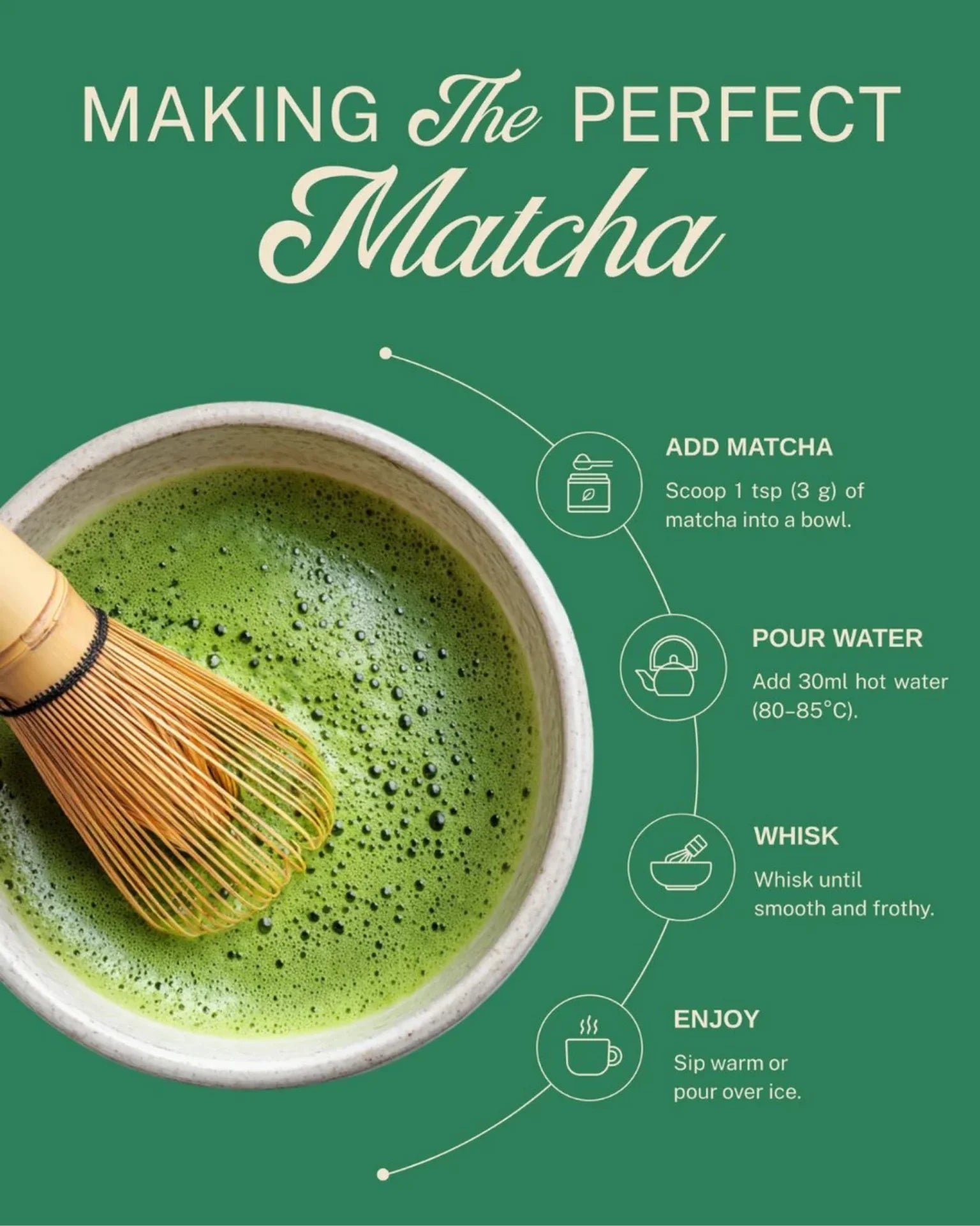 ELEPHANT &amp; FIG TREE ORGANIC CEREMONIAL GRADE MATCHA