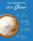 ELEPHANT & FIG TREE ALL-PURPOSE WHITE FLOUR (450g)