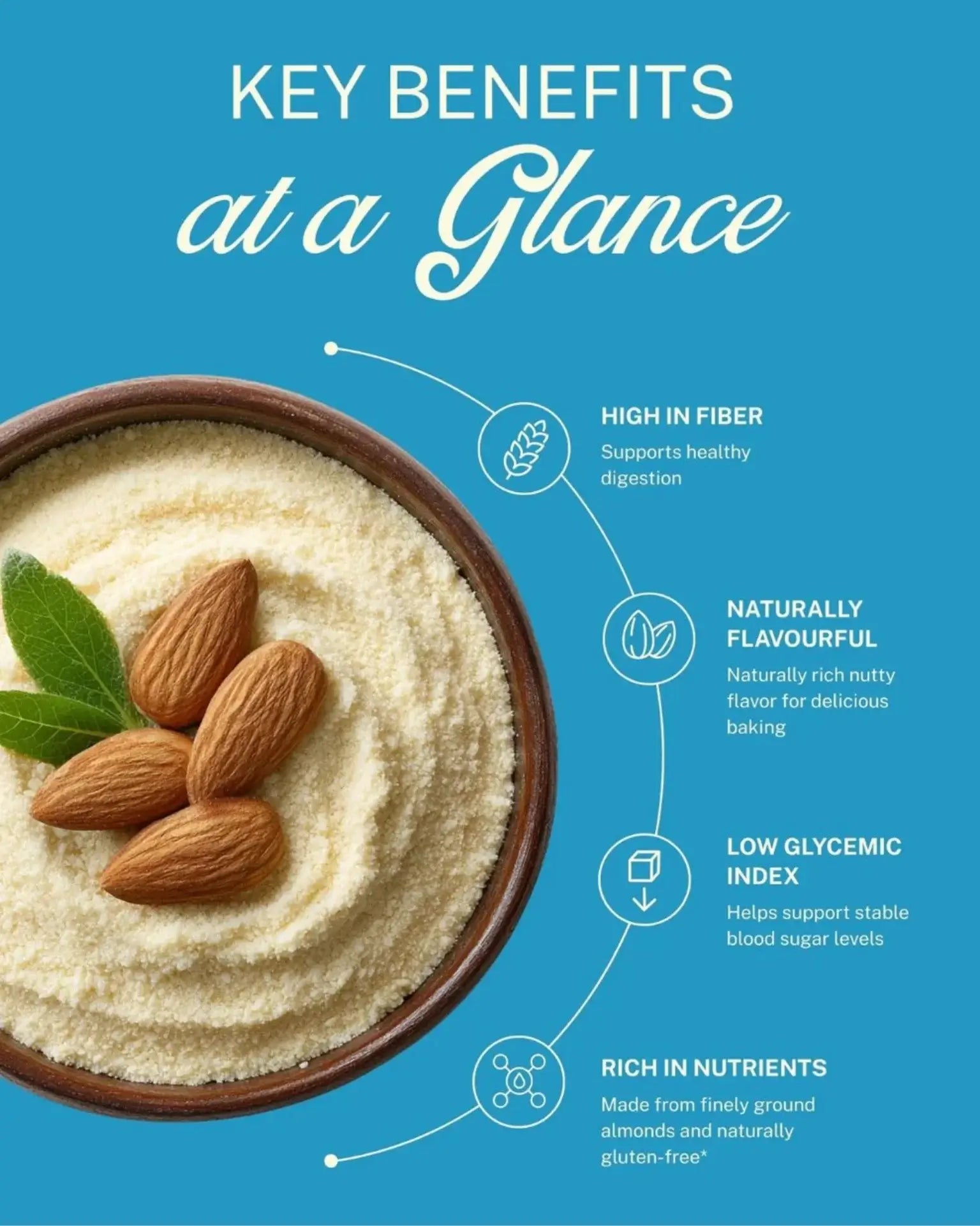 ELEPHANT &amp; FIG TREE ALMOND FLOUR (450g)
