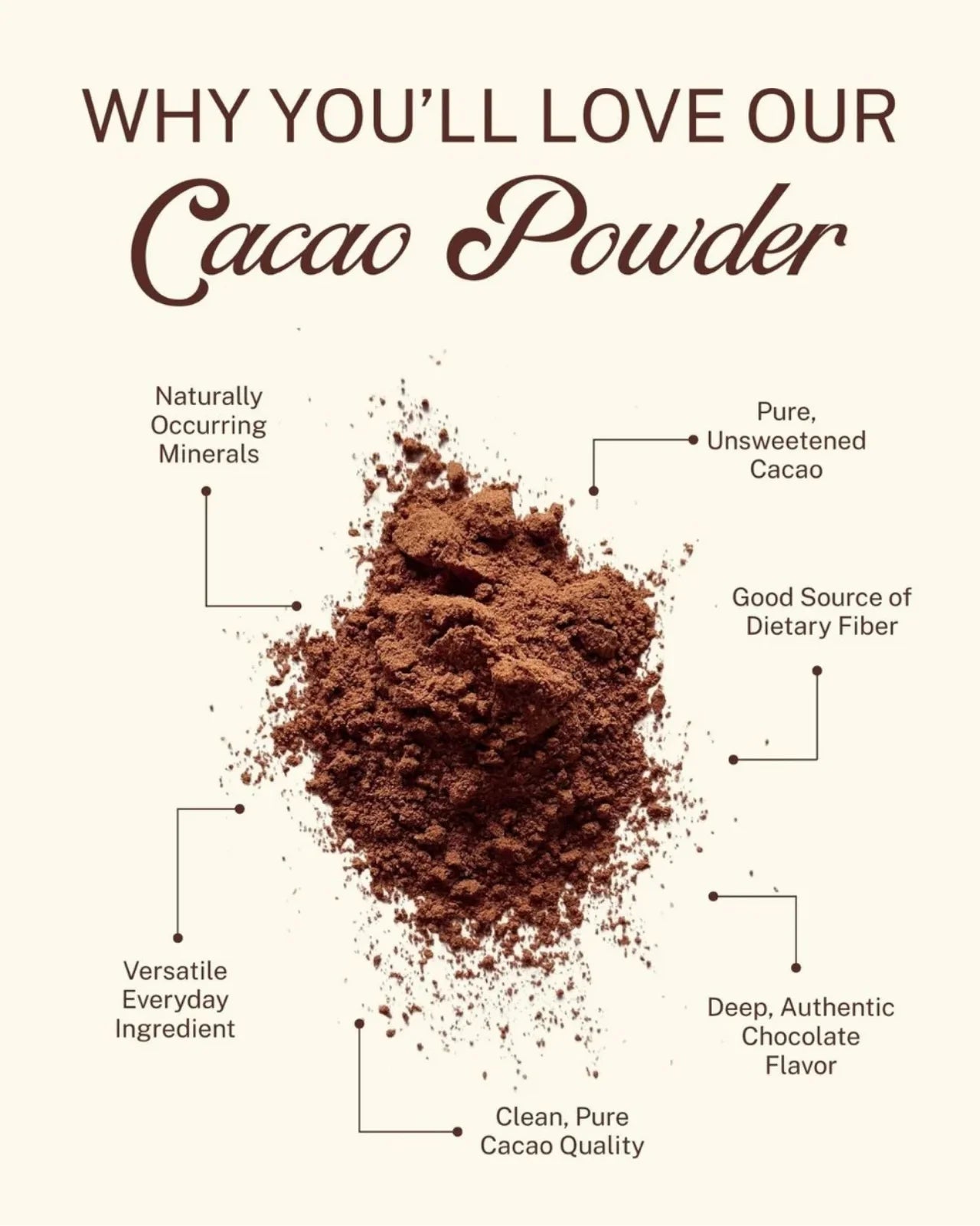 ELEPHANT &amp; FIG TREE ORGANIC CACAO POWDER (340g)