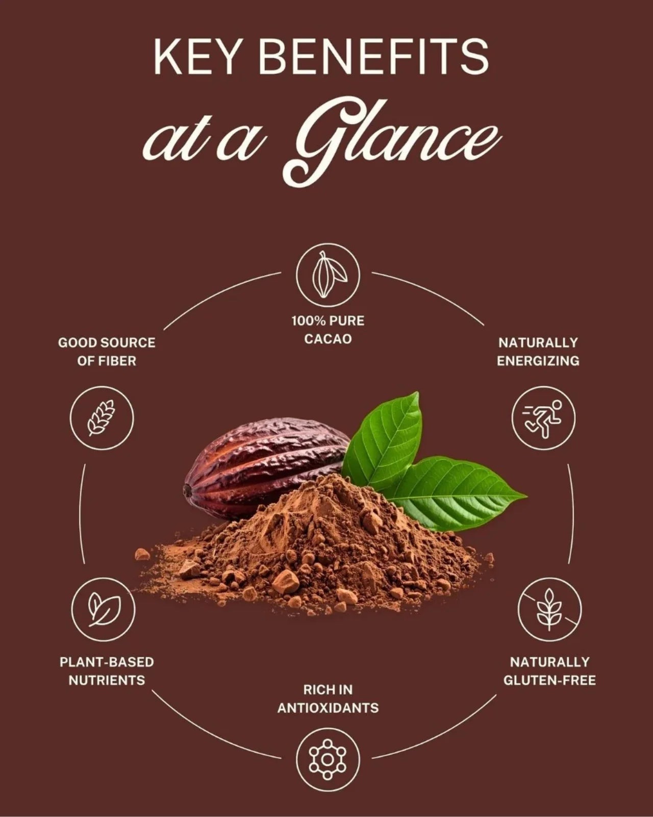 ELEPHANT &amp; FIG TREE ORGANIC CACAO POWDER (340g)