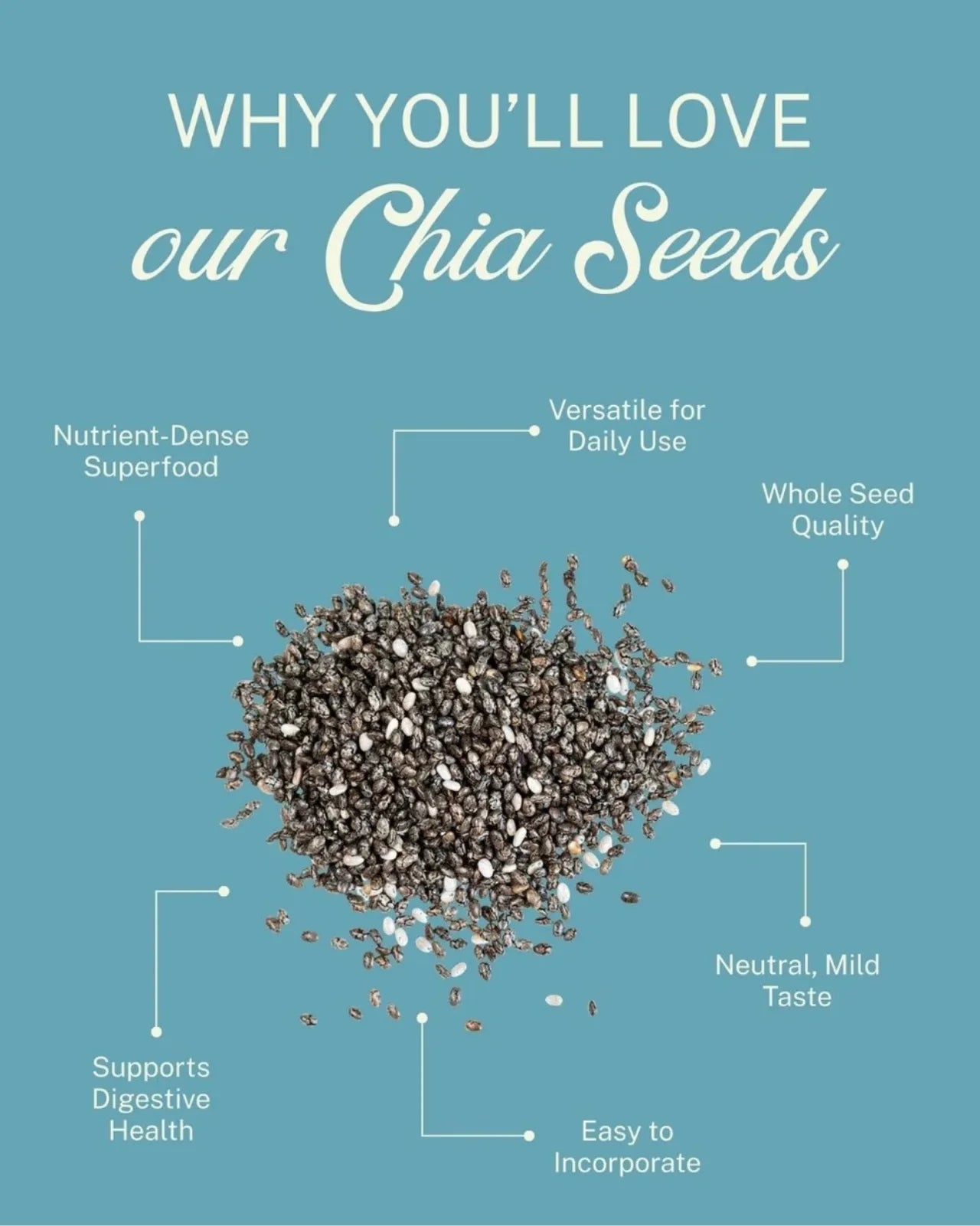 ELEPHANT &amp; FIG TREE ORGANIC CHIA SEEDS (250g)