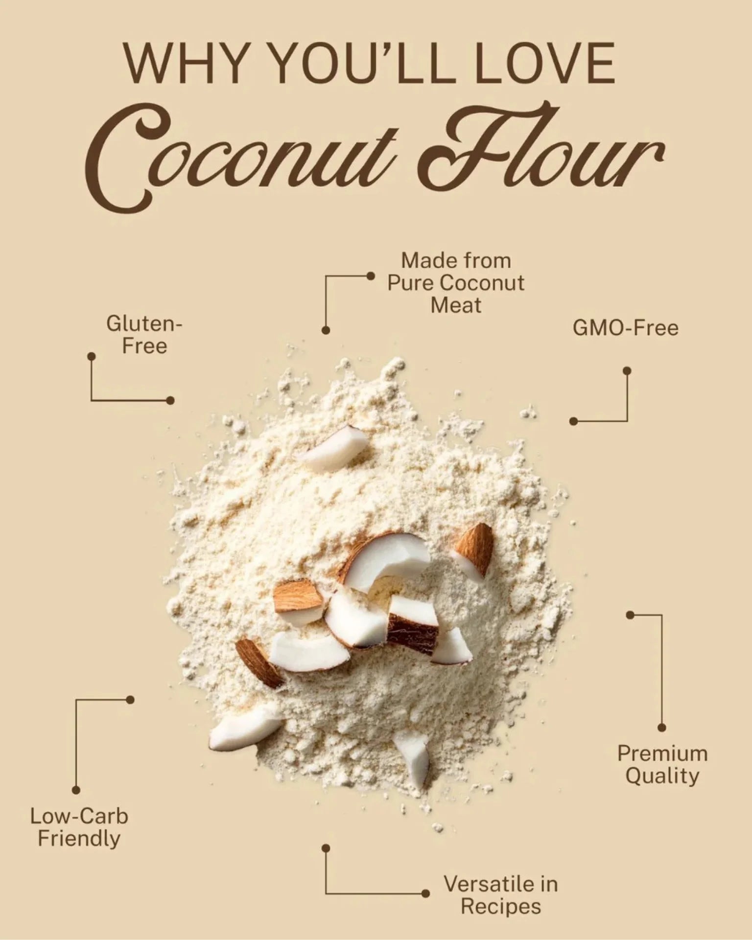 ELEPHANT &amp; FIG TREE COCONUT FLOUR (450g)