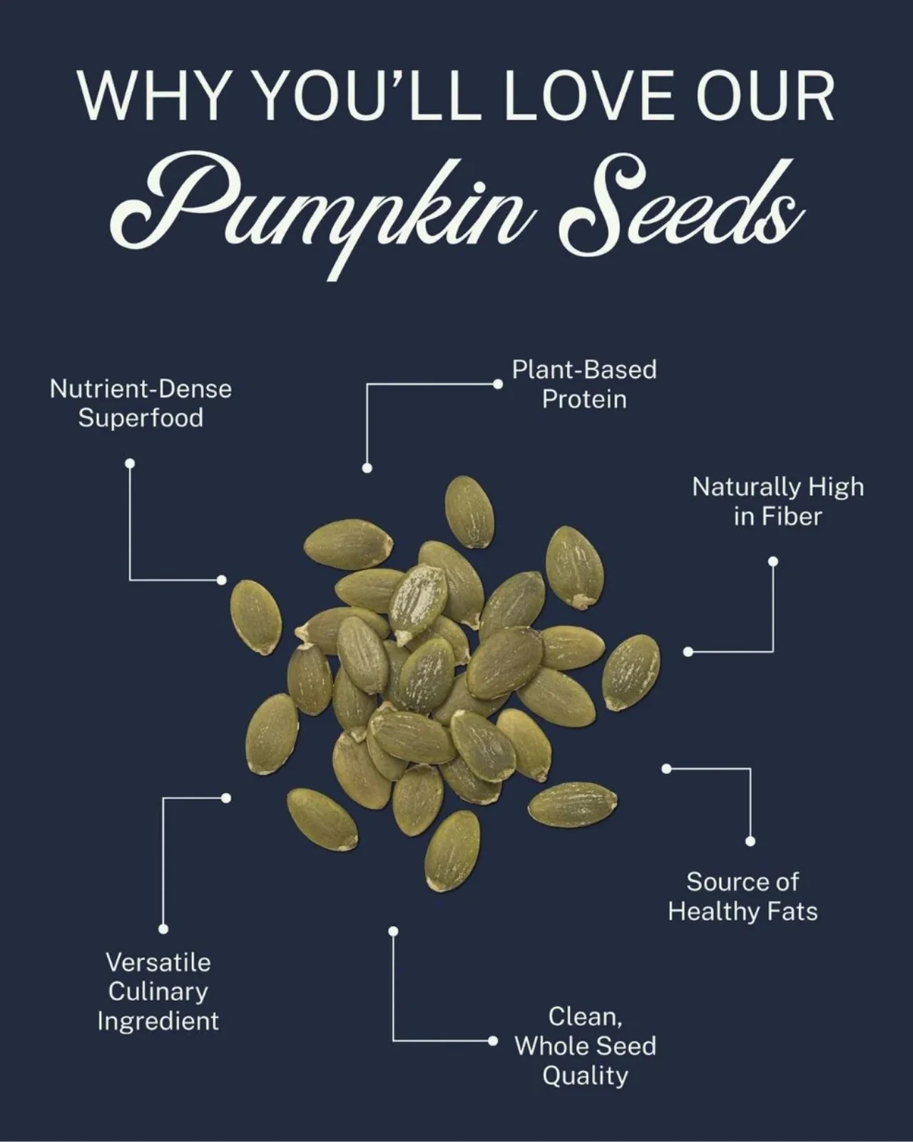 ELEPHANT &amp; FIG TREE PUMPKIN SEEDS (500g)