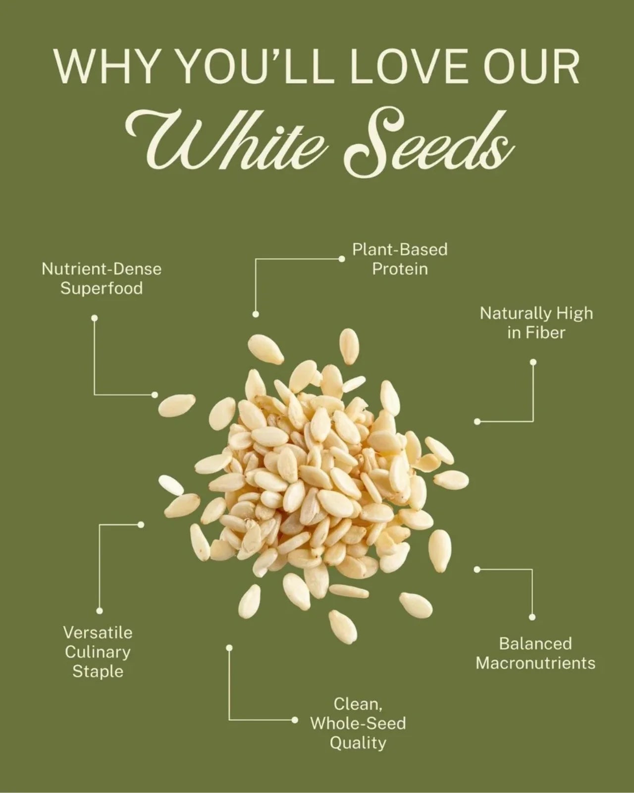 ELEPHANT &amp; FIG TREE SESAME SEEDS (340g)