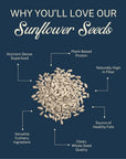 ELEPHANT & FIG TREE SUNFLOWER SEED KERNELS (500g)