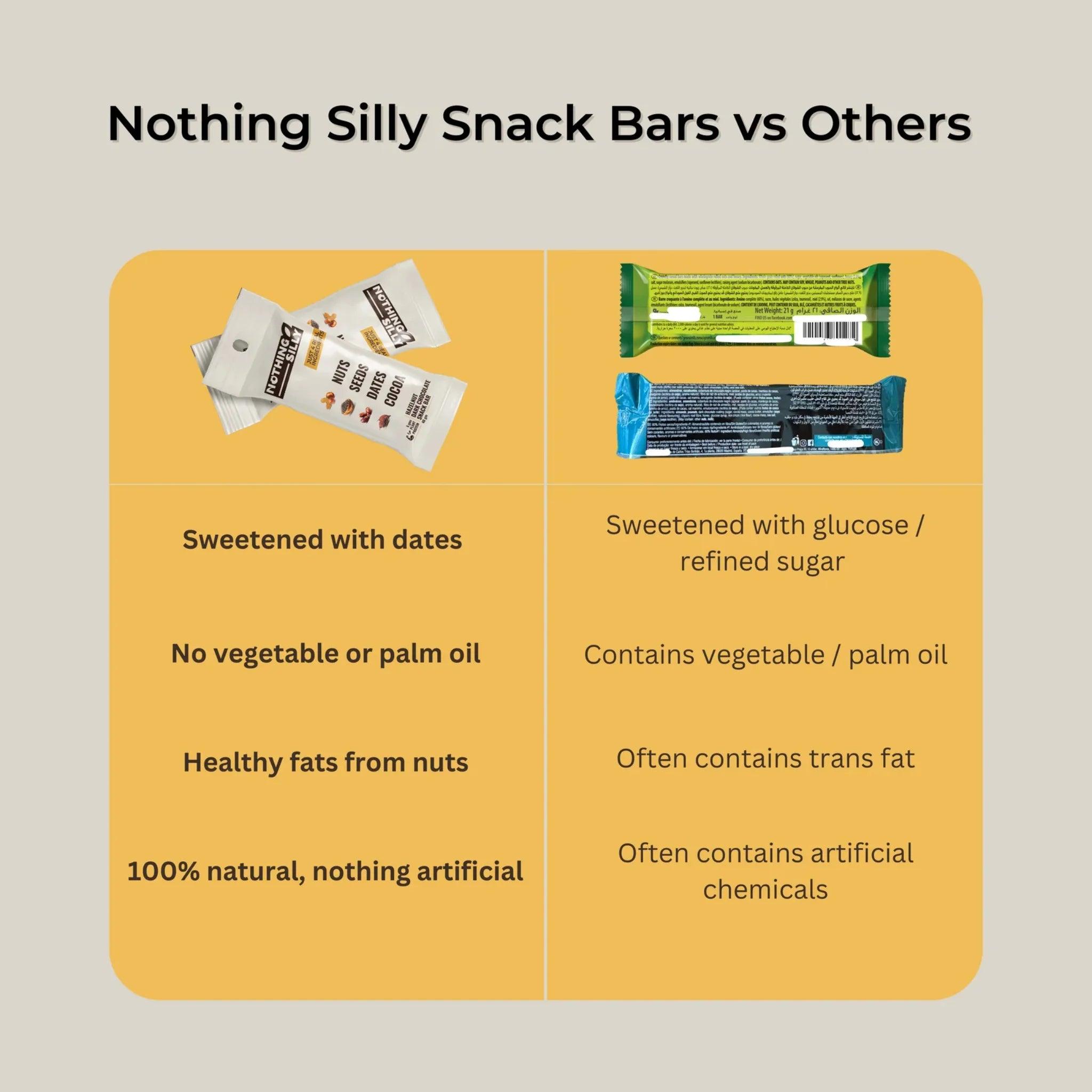 NOTHING SILLY HAZELNUT DARK CHOCOLATE SNACK BAR