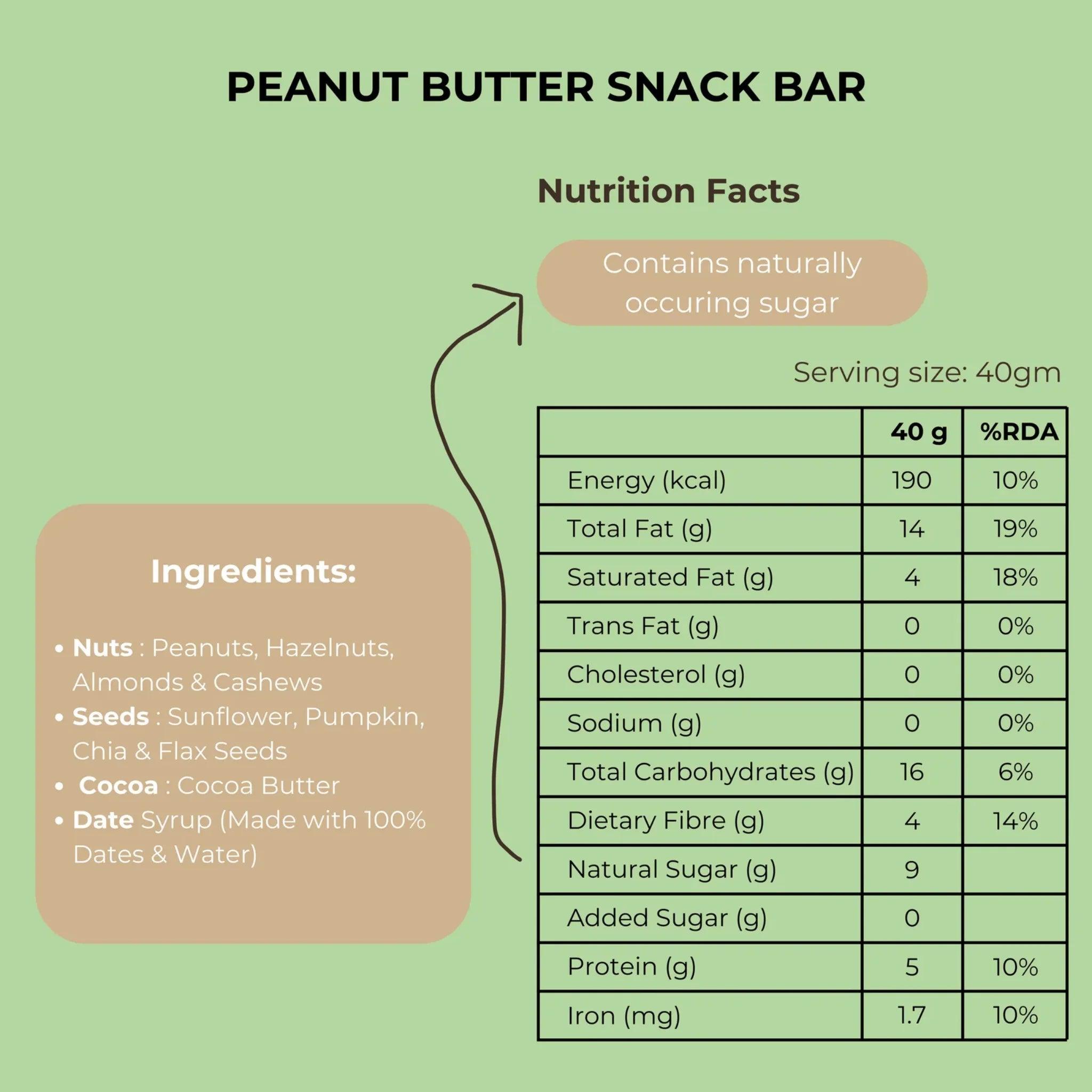 NOTHING SILLY PEANUT BUTTER SNACK BAR