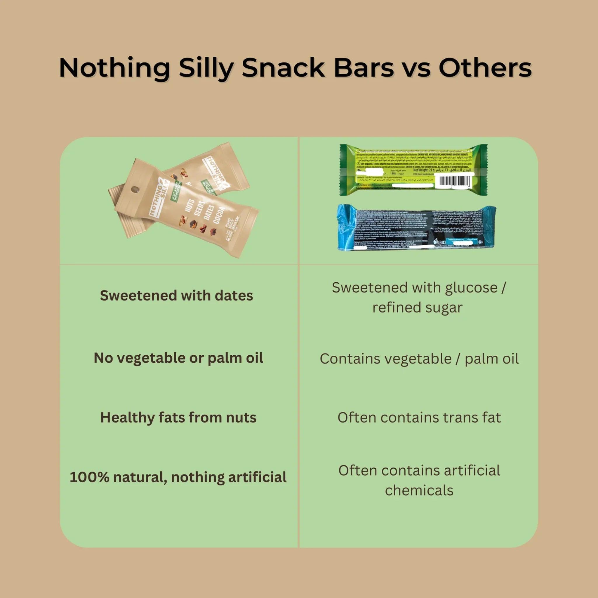 NOTHING SILLY PEANUT BUTTER SNACK BAR