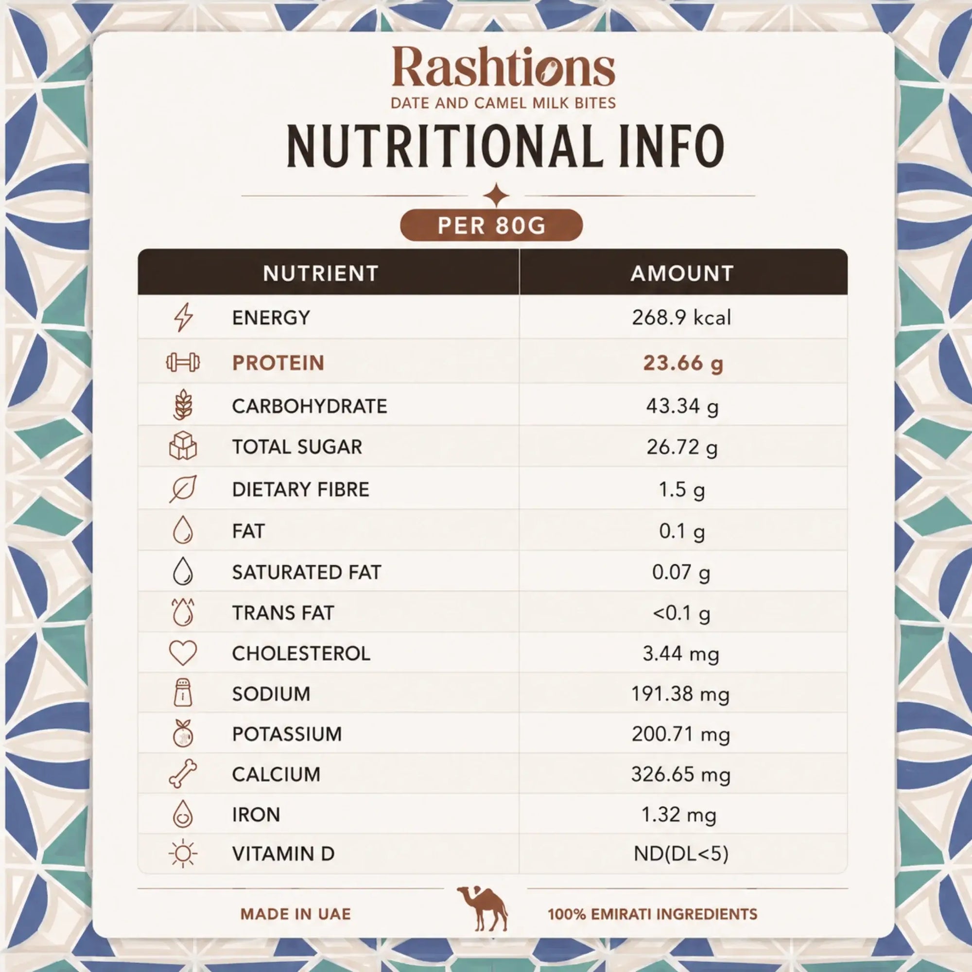 RASHTIONS BRAZILIAN COFFEE TRUFFLE (80G)