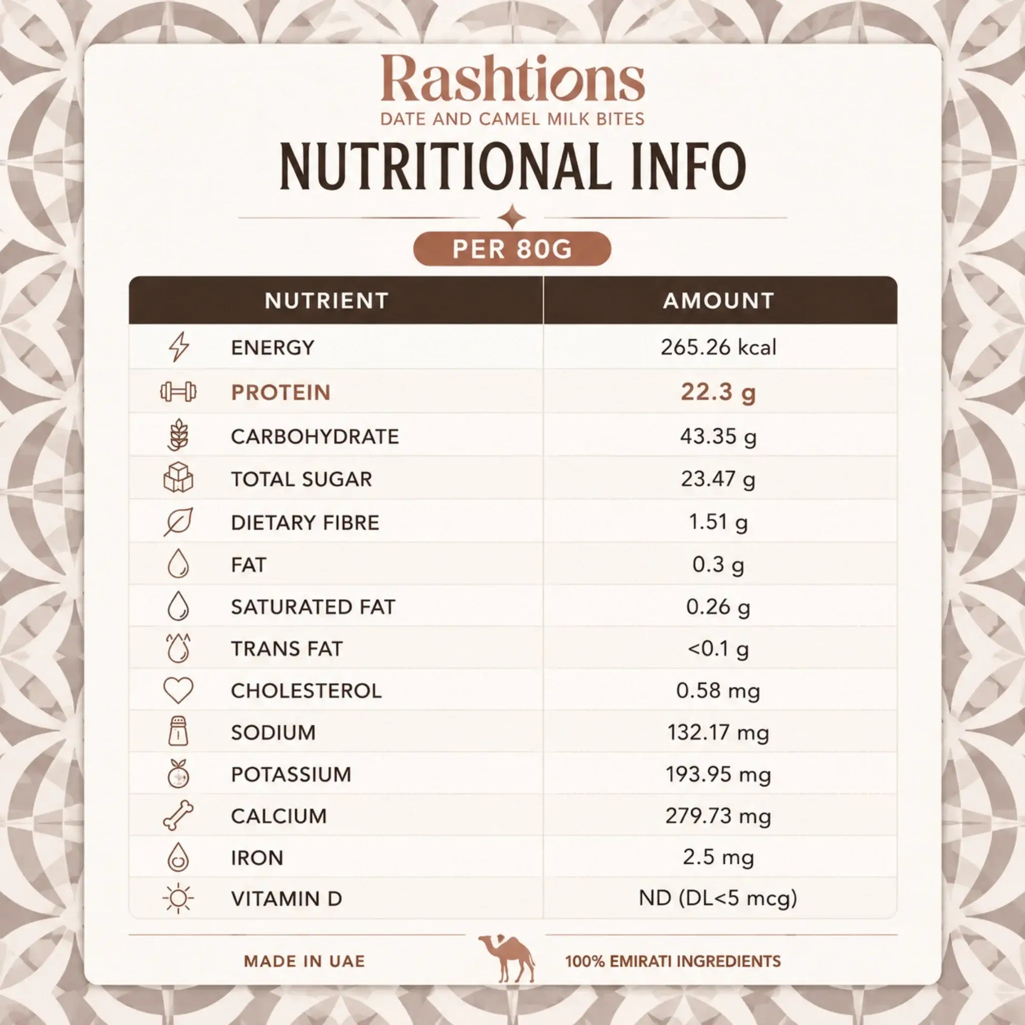 RASHTIONS COCOA TRUFFLE (80G)