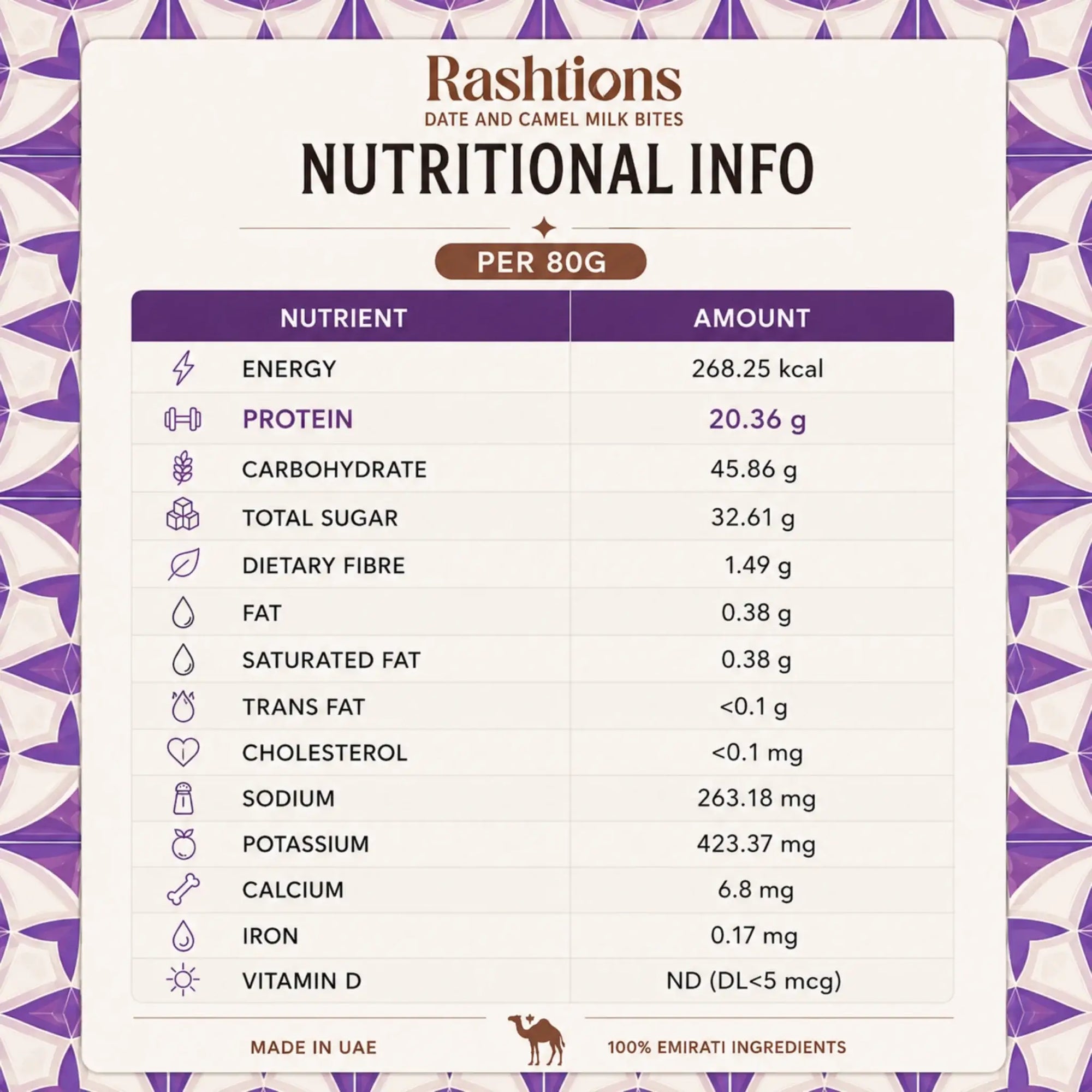 RASHTIONS DATE TRUFFLE (80G)