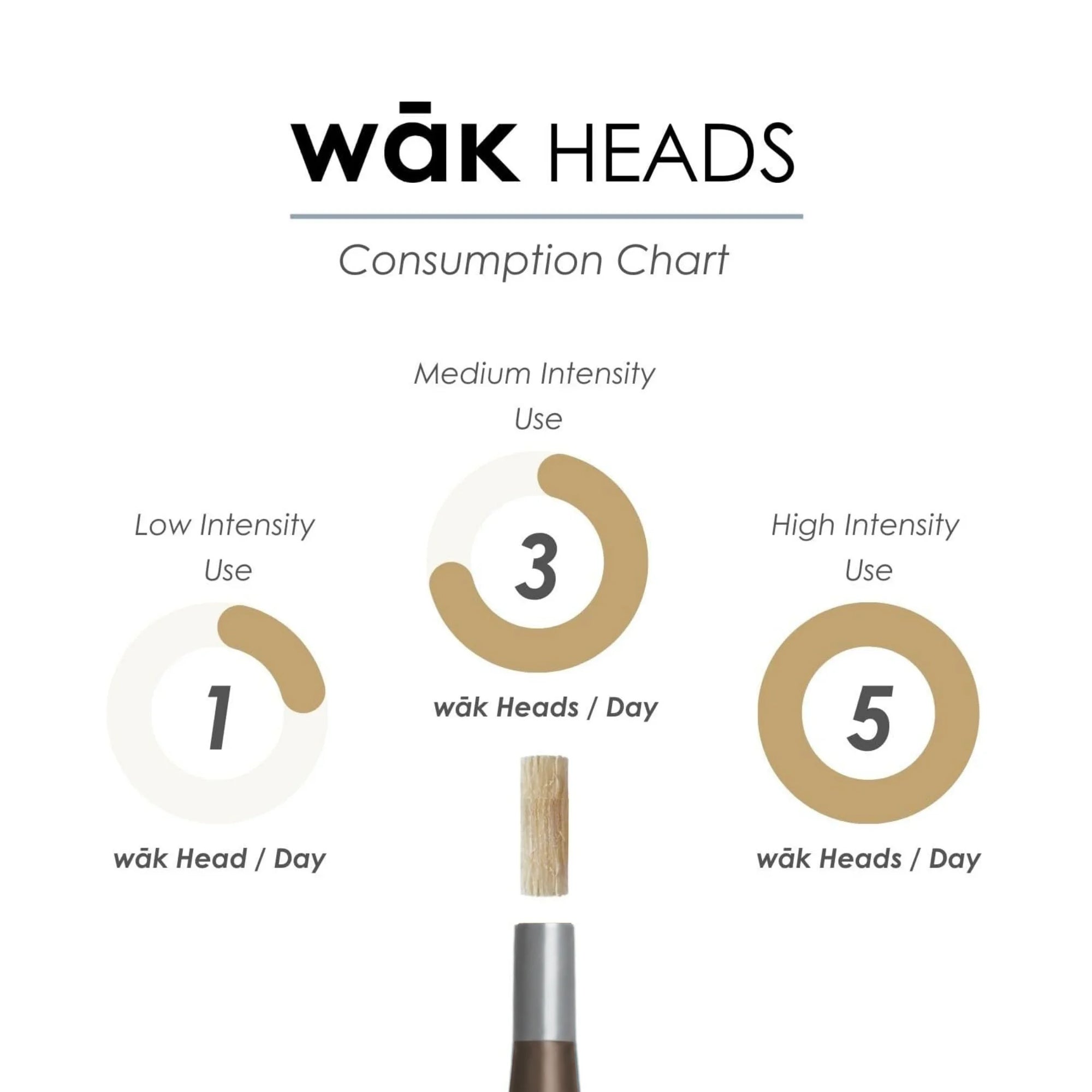WAK STICK CLASSIC