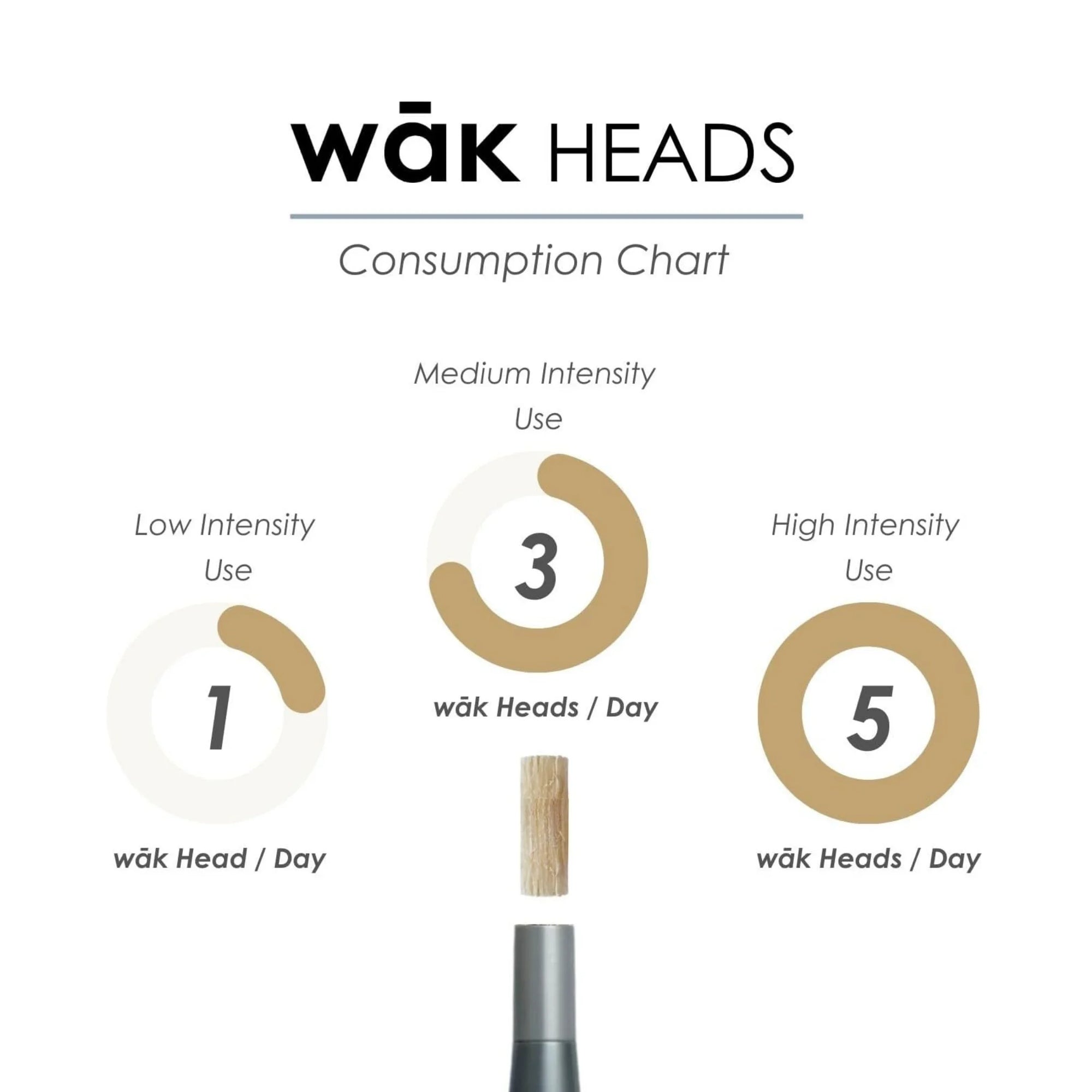 WAK STICK CLASSIC