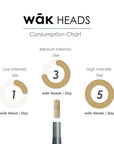 WAK STICK CLASSIC