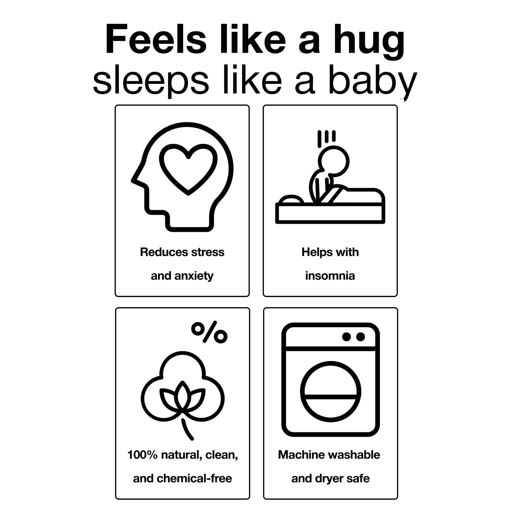 BETTER WEIGHTED BLANKET - SQOON