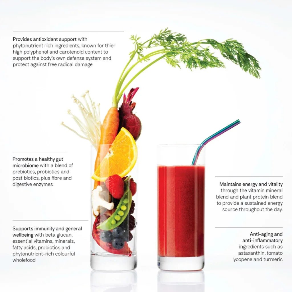 EIMELE ESSENTIAL RAINBOW TRAVEL PACK (30 Sachets) - SQOON