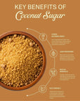 ELEPHANT & FIG TREE COCONUT SUGAR (350g) - SQOON