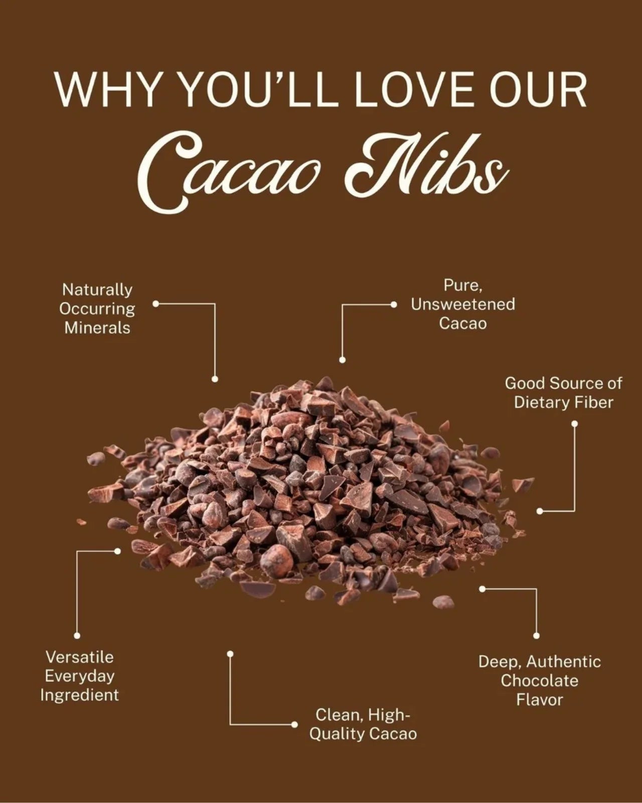ELEPHANT & FIG TREE ORGANIC CACAO NIBS (250g) - SQOON