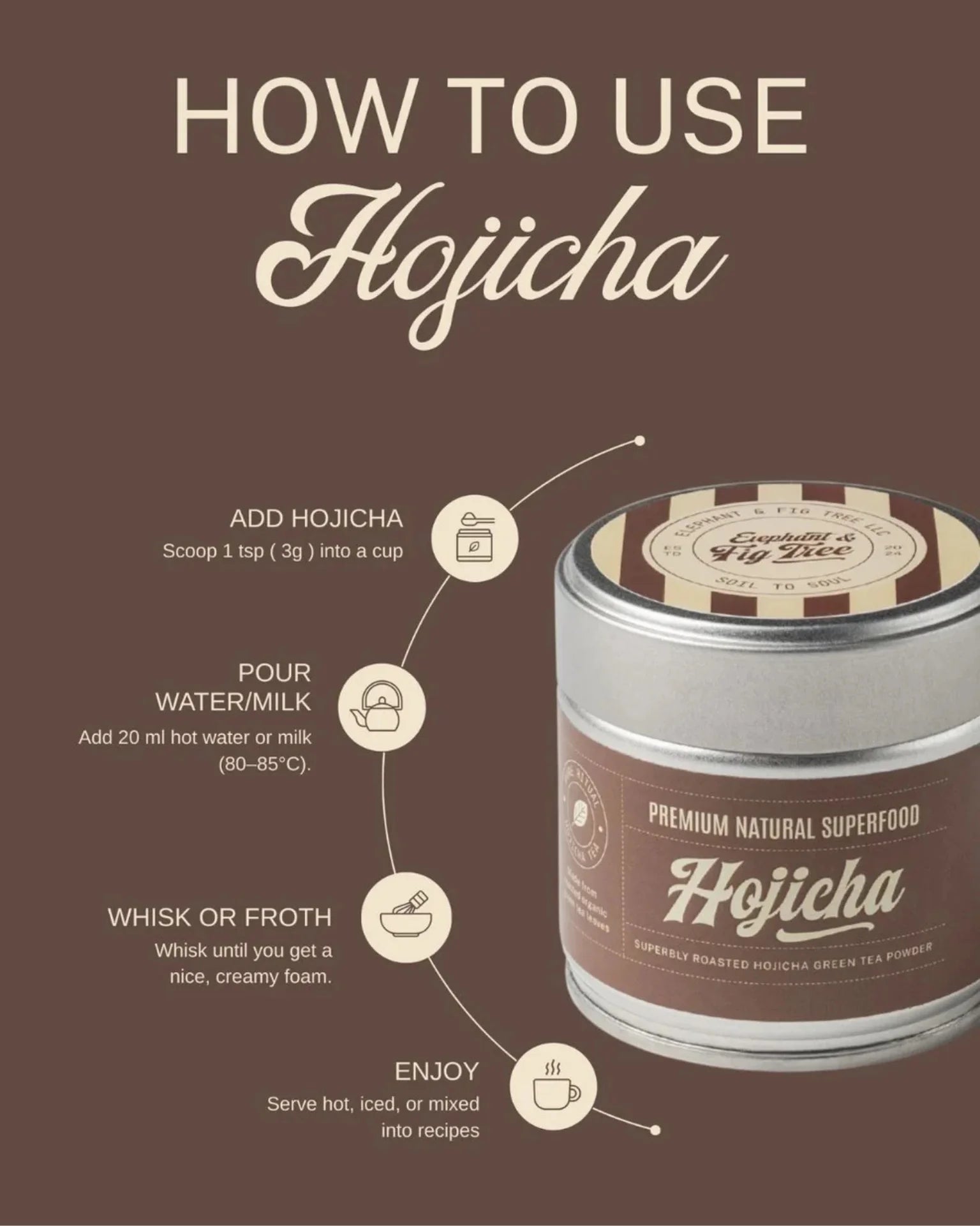ELEPHANT &amp; FIG TREE ORGANIC GRADE HOJICHA - SQOON
