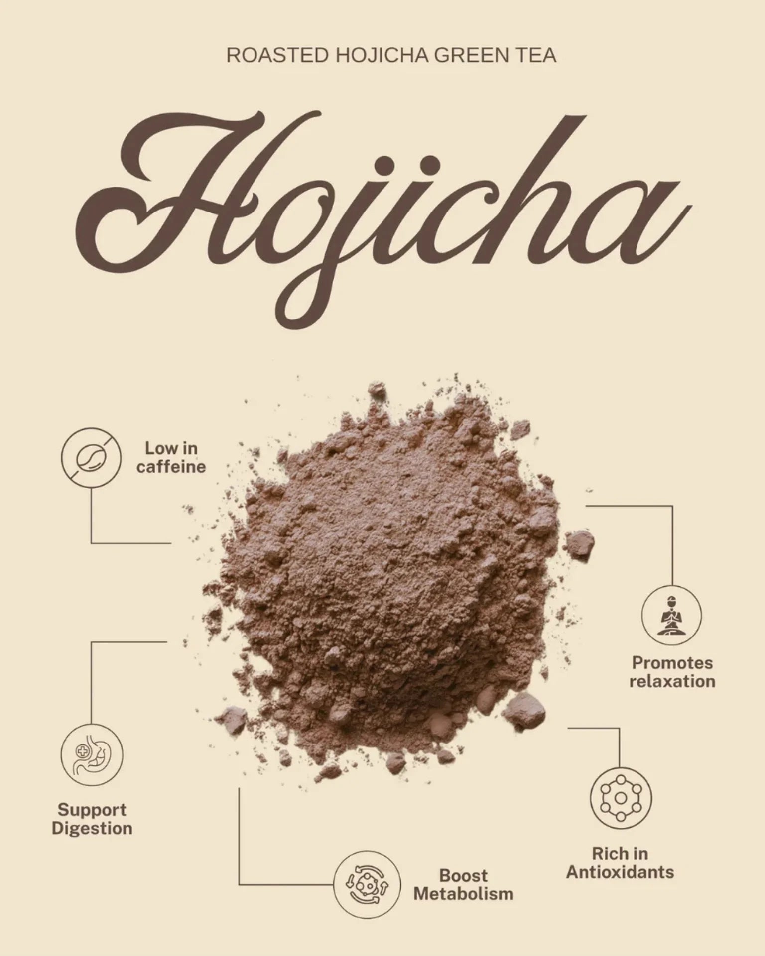 ELEPHANT &amp; FIG TREE ORGANIC GRADE HOJICHA - SQOON