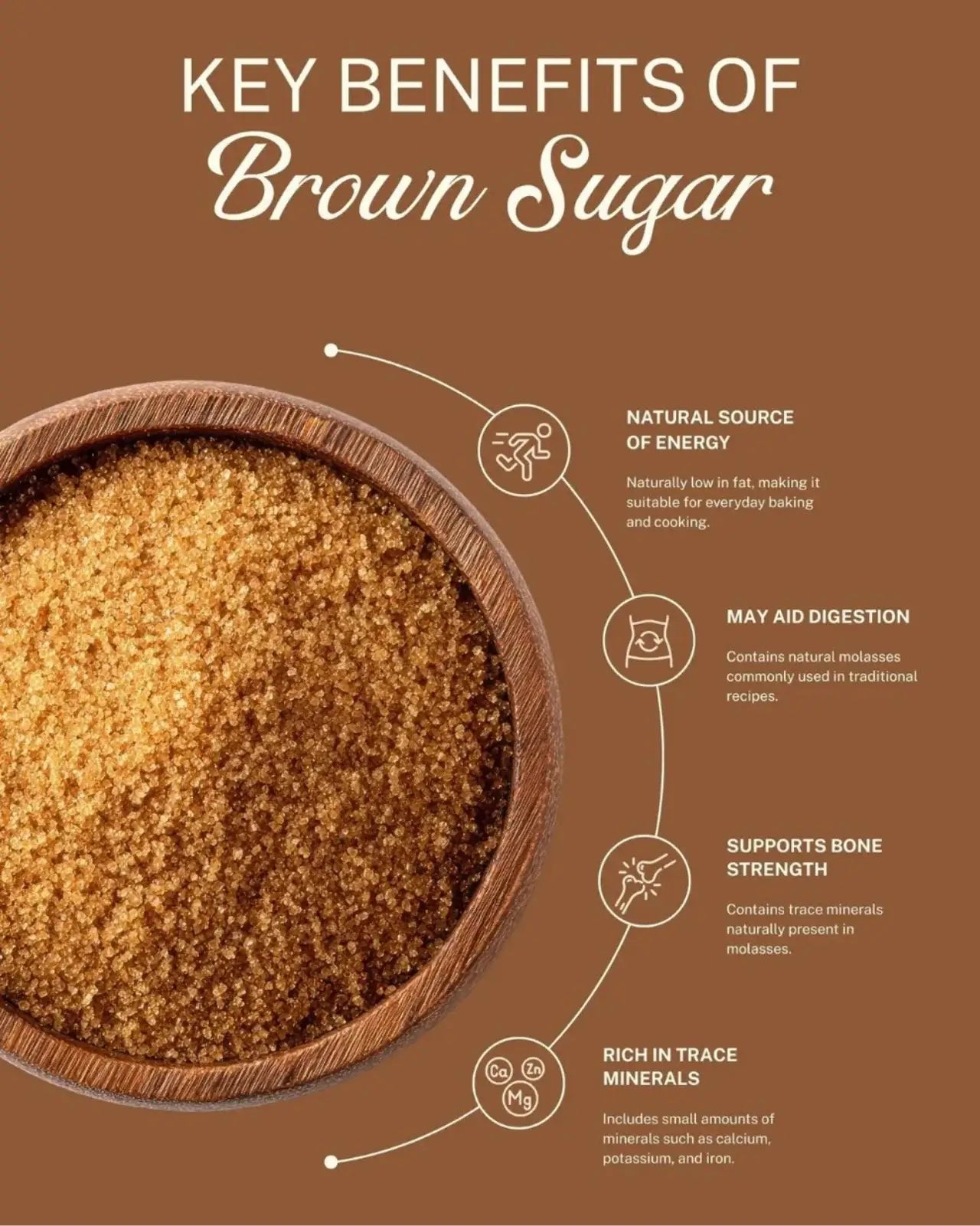 ELEPHANT & FIG TREE SOFT BROWN SUGAR (1Kg) - SQOON