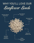 ELEPHANT & FIG TREE SUNFLOWER SEED KERNELS (500g) - SQOON