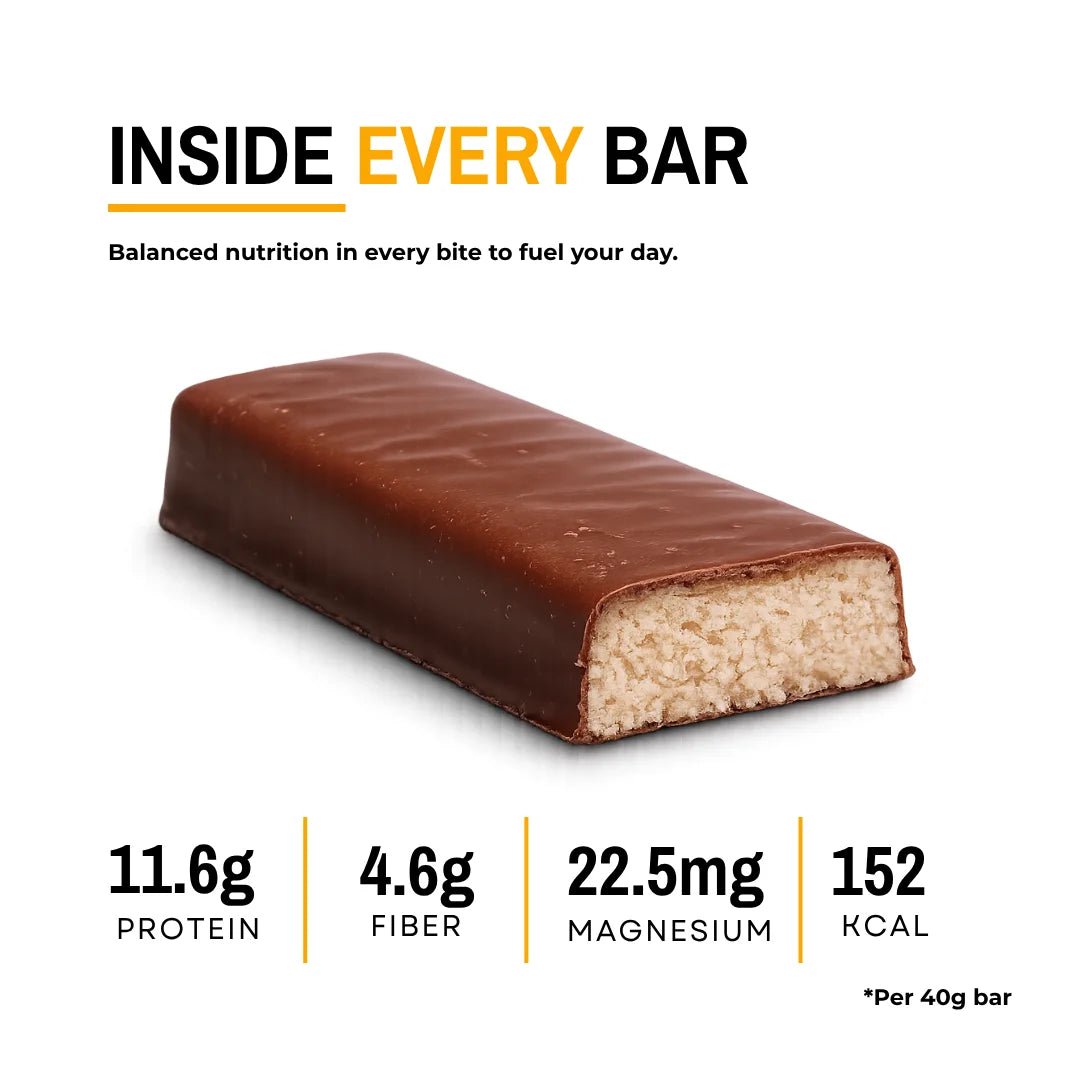 G-NUTS PROTEIN BAR - COCONUT FLAVOR (BOX OF 12) - SQOON