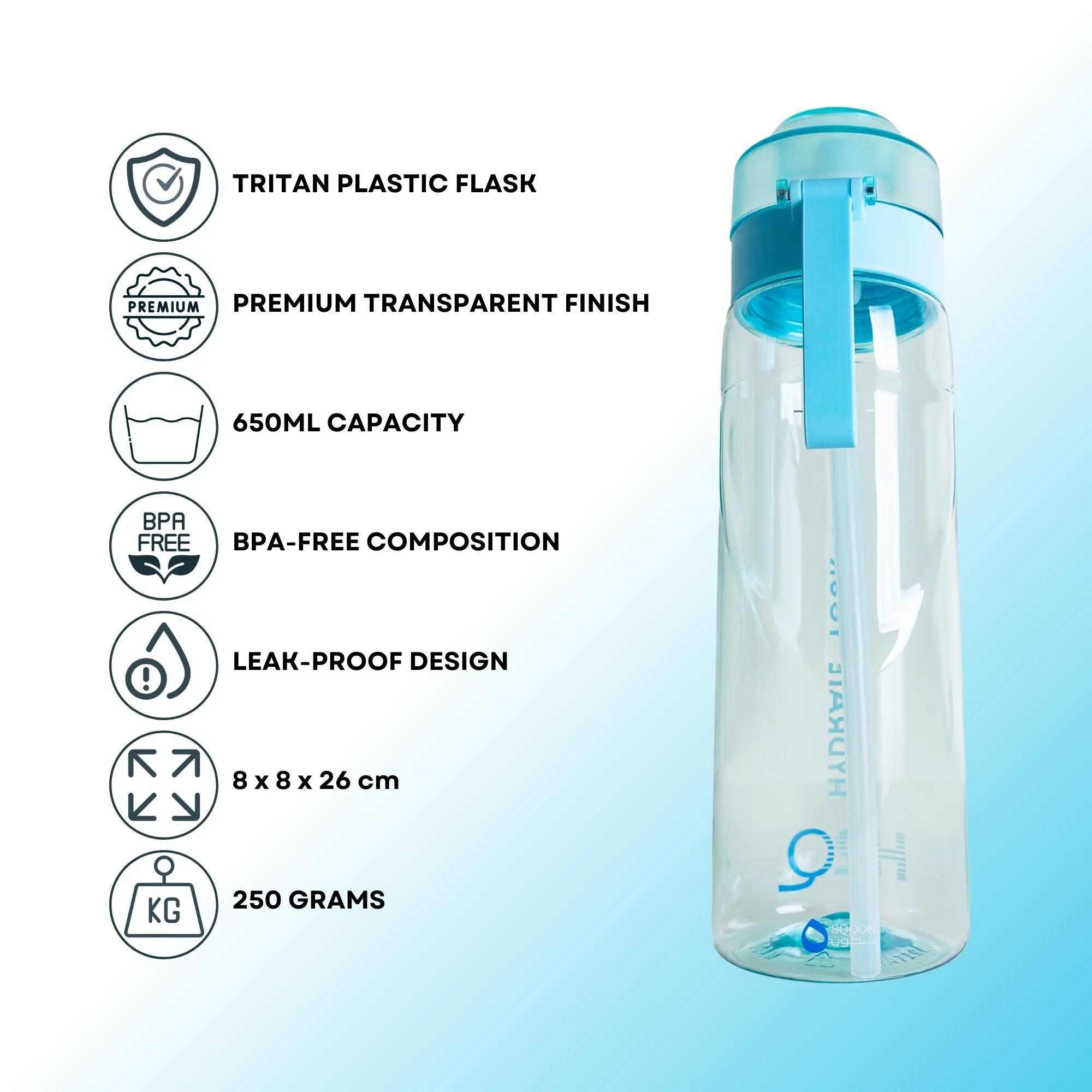 H2Q WATER BOTTLE (G1) - SQOON