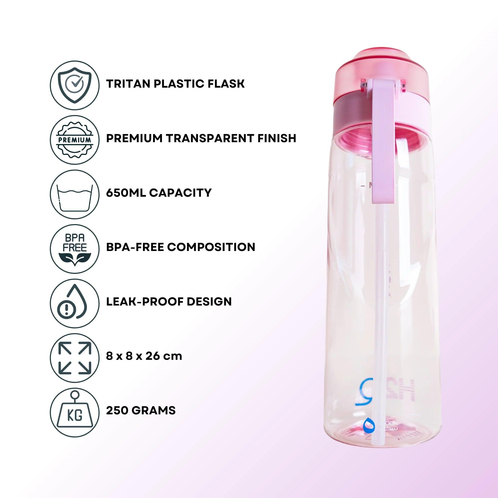 H2Q WATER BOTTLE (G1) - SQOON