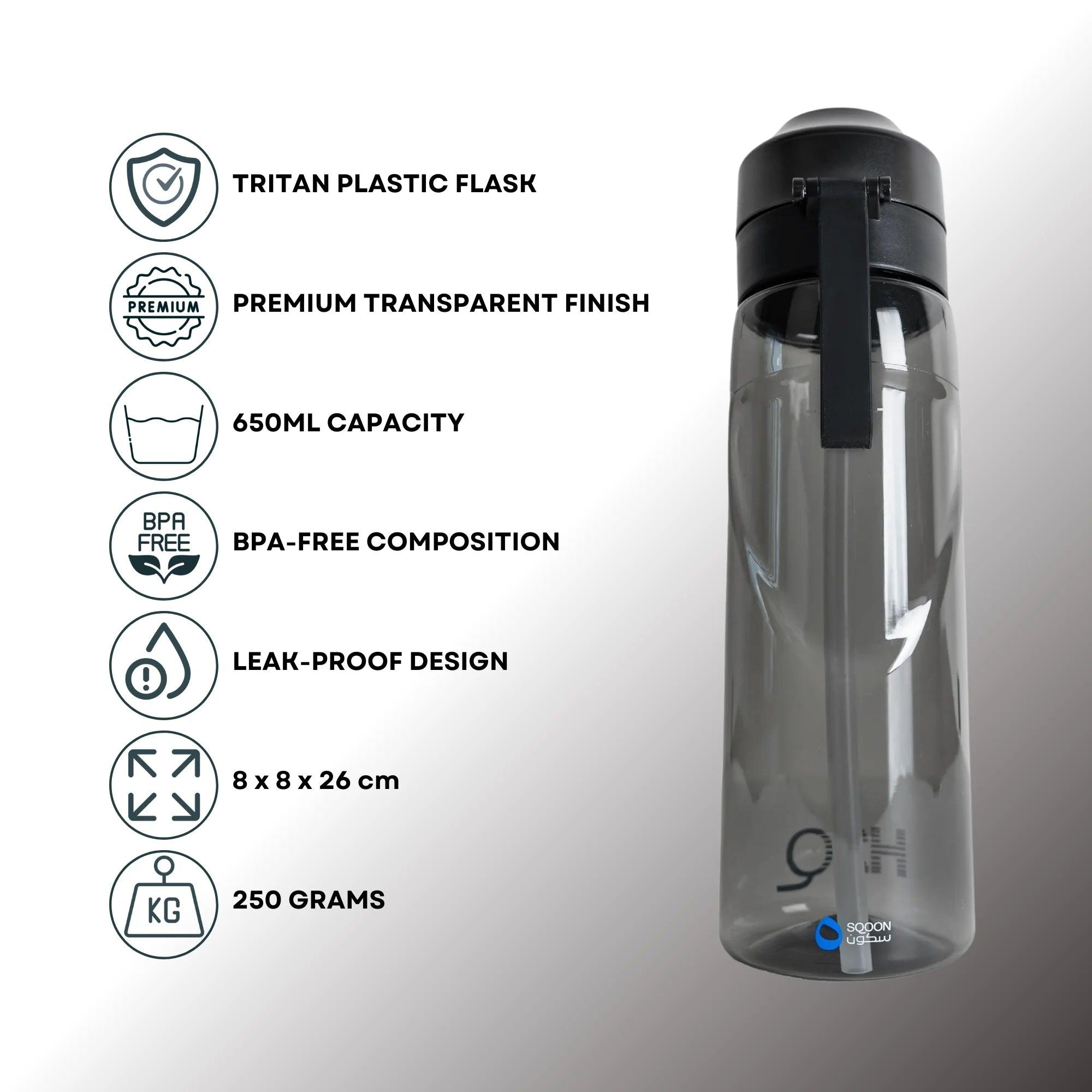 H2Q WATER BOTTLE (G1) - SQOON