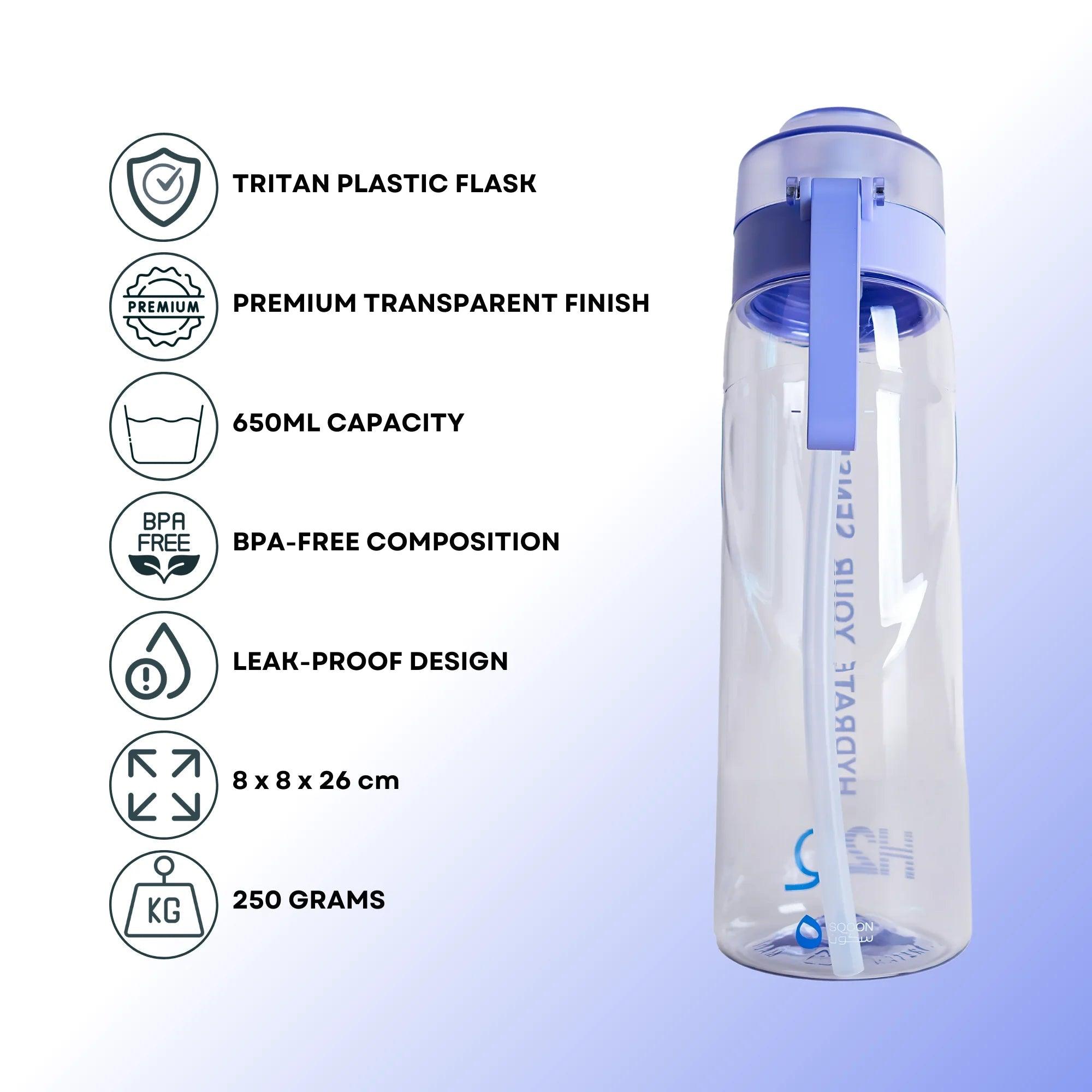 H2Q WATER BOTTLE (G1) - SQOON