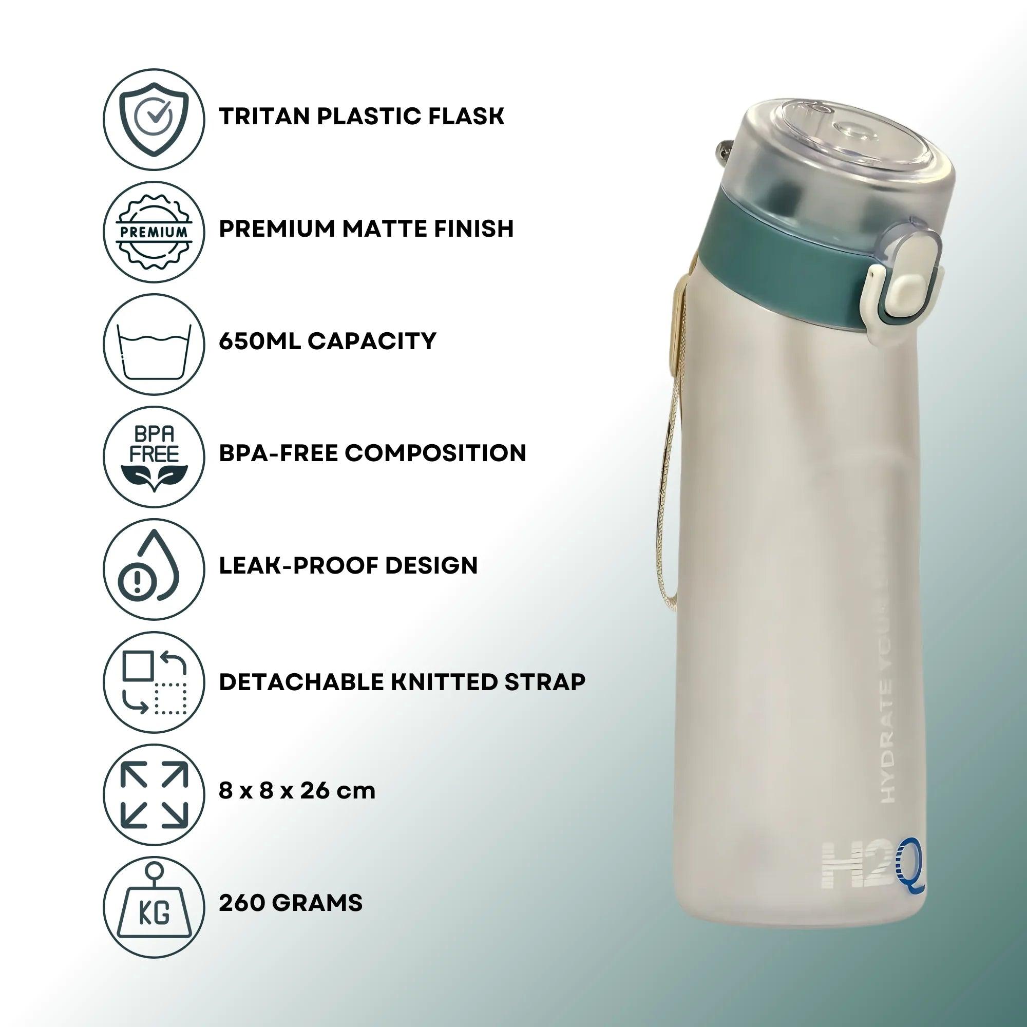 H2Q WATER BOTTLE (G2) - SQOON