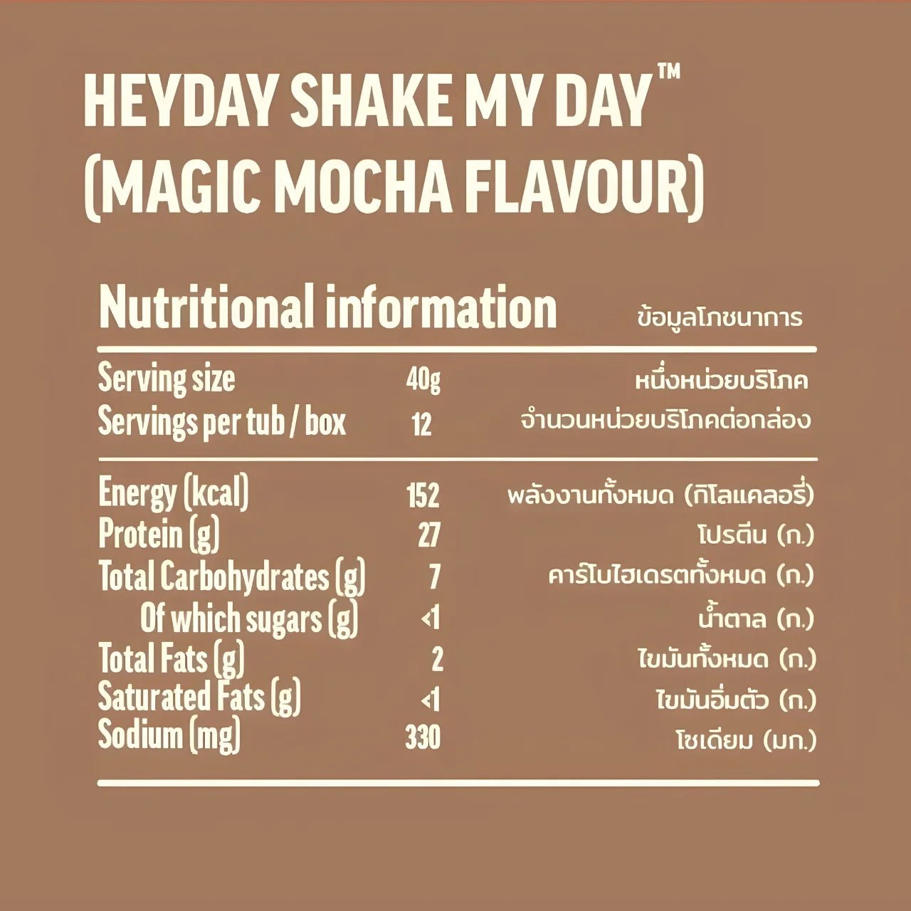 HEYDAY SHAKE MY DAY PROTEIN – MAGIC MOCHA FLAVOR (800g TUB) - SQOON