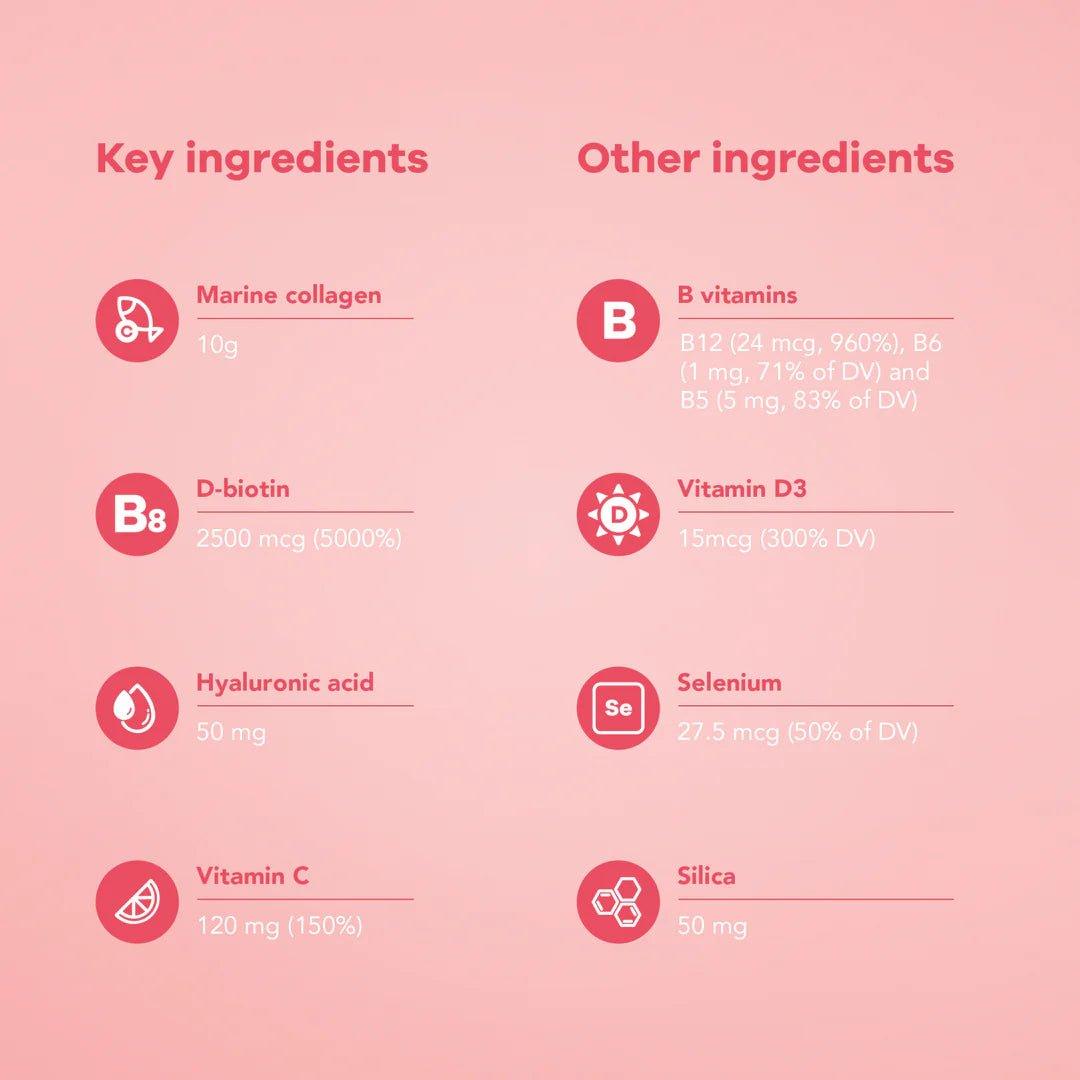 NUTRILI BEAUTY FROM WITHIN BUNDLE - SQOON